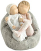 Willow Tree Figurine: My New Baby (Blush)