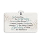 Plaque, Hdf: God Grant Me the Serenity to Accept the Things I Cannot Change, Courage to Change the Things I Can and Wisdom to Know the Difference