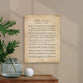 Wall Art: How Great Thou Art, Sheet Music 