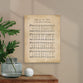 Wall Art: Great Is Thy Faithfulness, Sheet Music 
