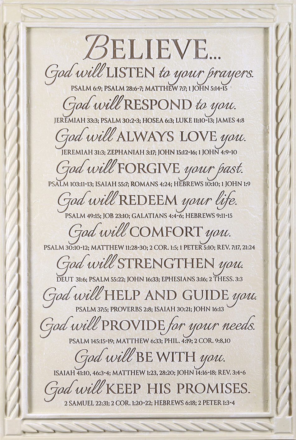 Wall Plaque: Believe
