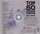 Top 50 Worship Songs: Holy Spirit