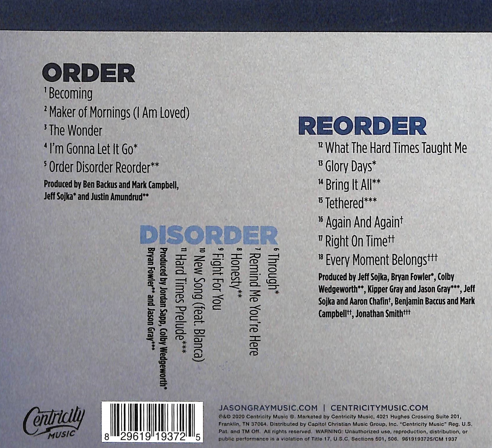 Order Disorder Reorder