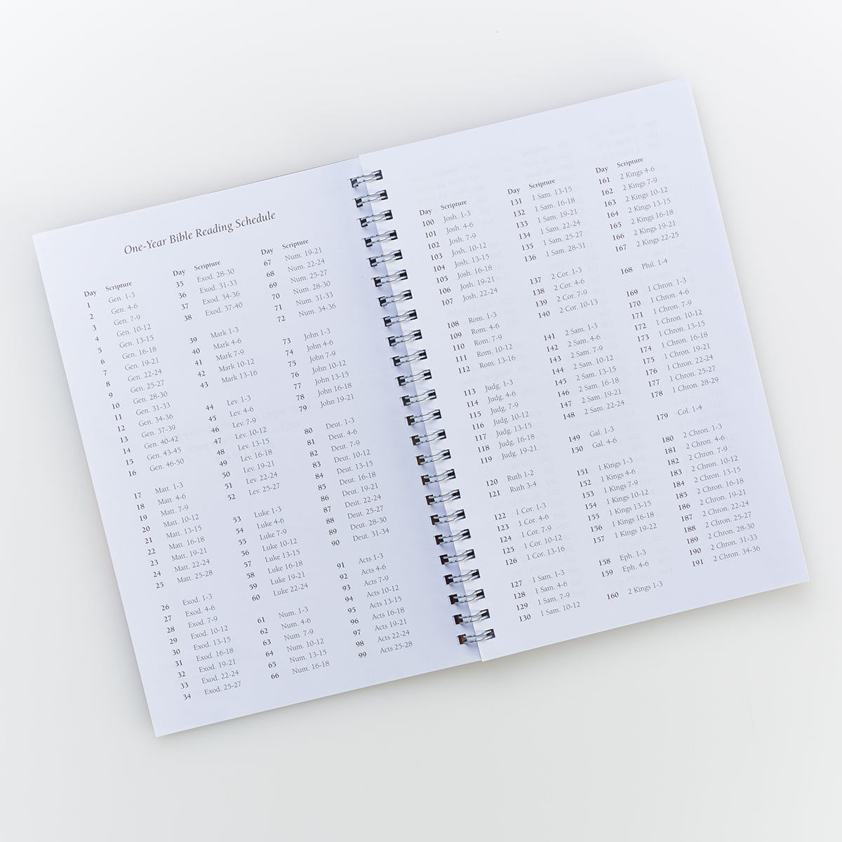Notebook: My Prayer Notes, Wildflowers