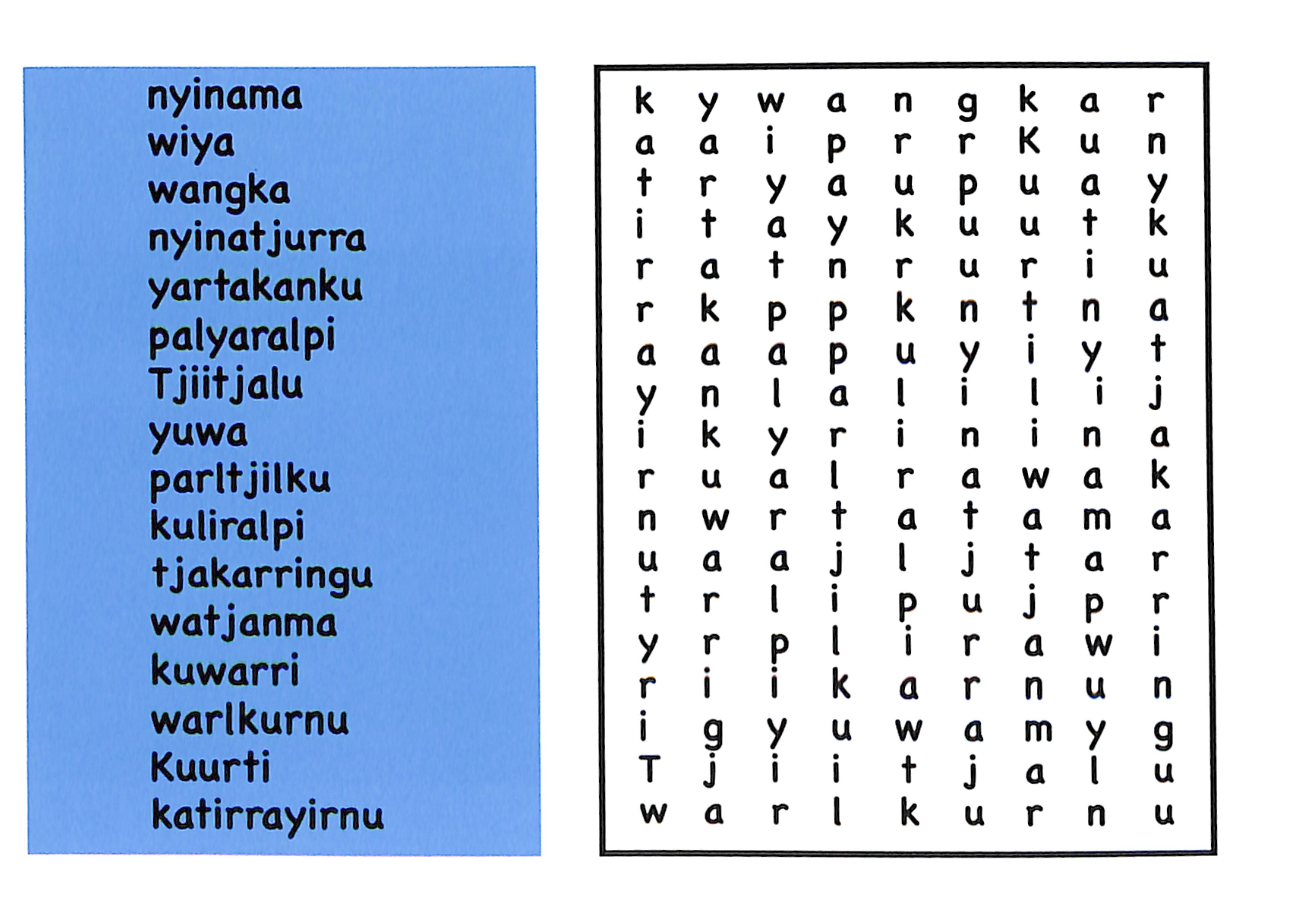 Walking With Jesus (Ngaanyatjarra)