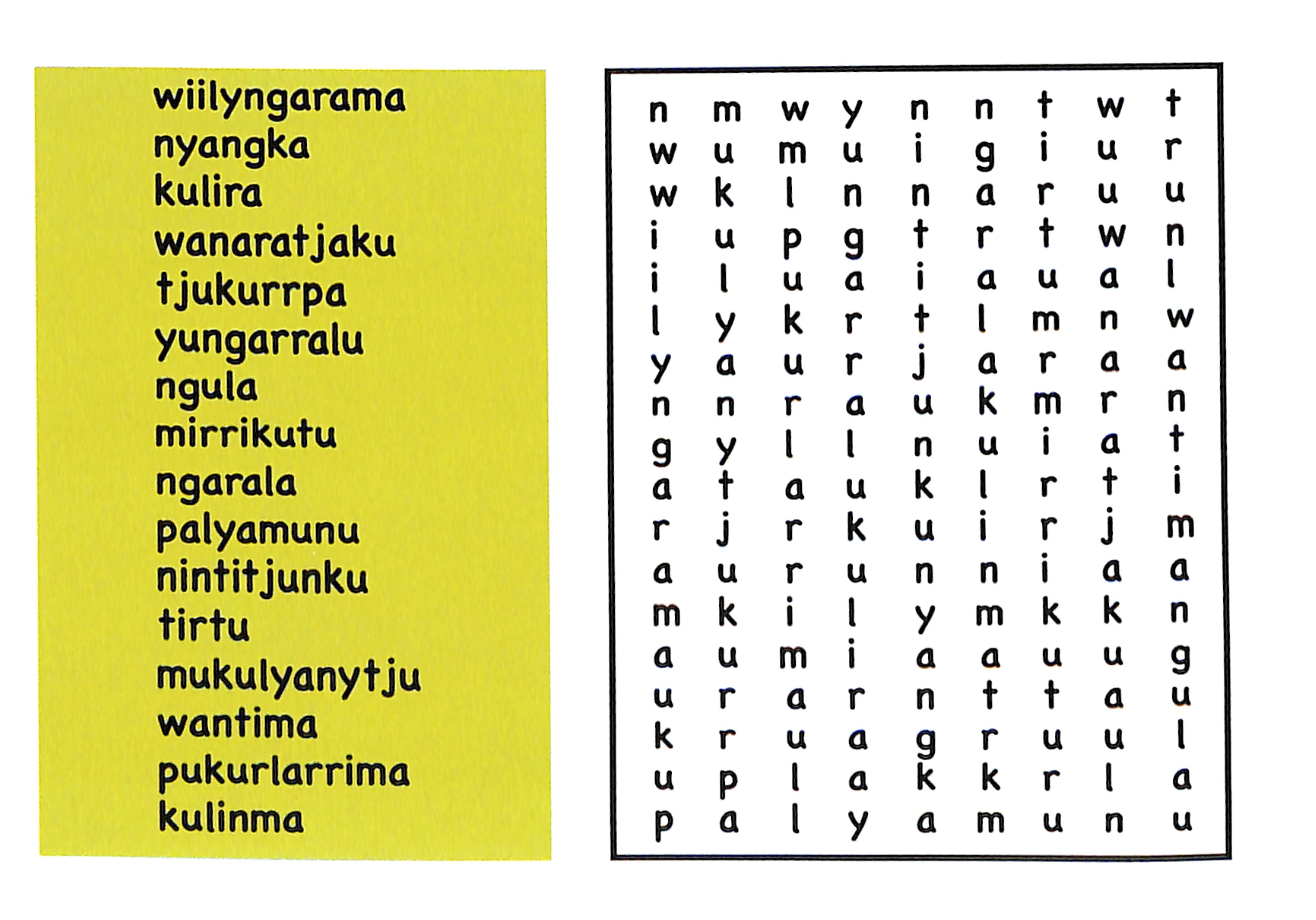 Growing Strong in Jesus (Ngaanyatjarra)