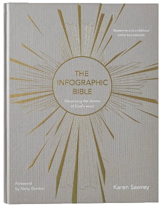 The Infographic Bible: Visualising the Drama of God's Word