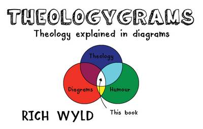 Theologygrams