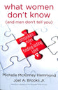 What Women Don't Know (And Men Don't Tell You)