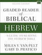 Graded Reader of Biblical Hebrew : A Guide to Reading the Hebrew Bible (2nd Edition) (Zondervan Language Basics Series)