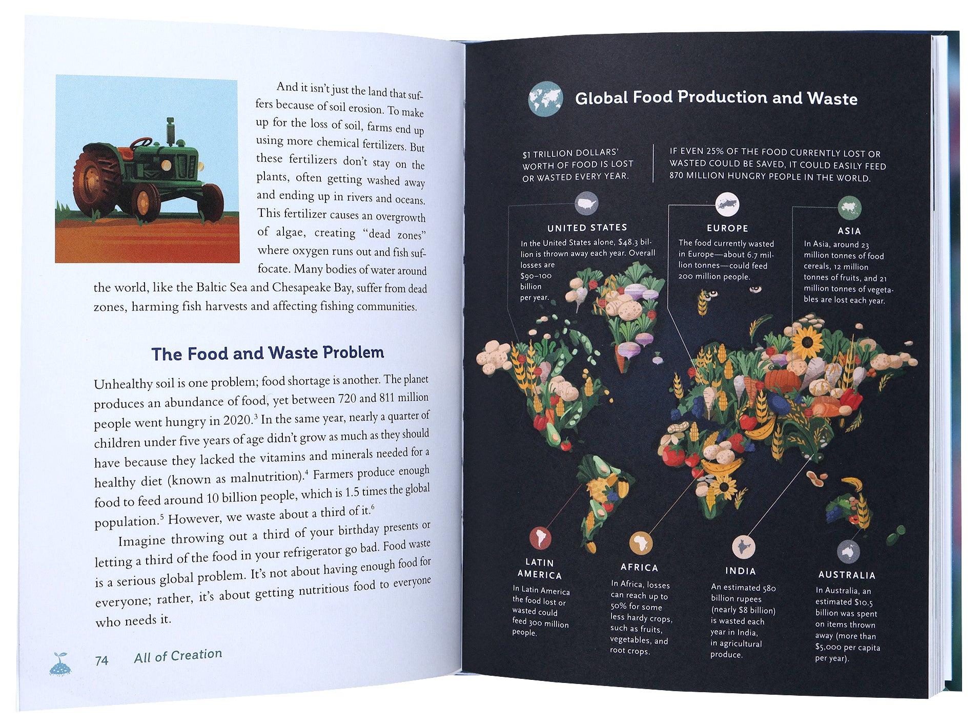 All of Creation: Understanding God's Planet and How We Can Help