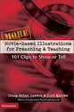 More Movie-Based Illustrations For Preaching and Teaching (Vol 2)