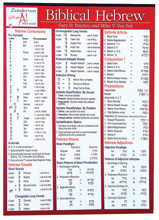 Zondervan Biblical Hebrew Study Guide