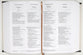 NIV, NKJV, NLT, the Message, Contemporary Comparative Parallel Bible