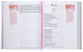 NIV Journal the Word Bible for Teen Girls, Lavender/White (Red Letter Edition)