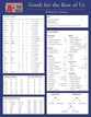 Greek For the Rest of Us Laminated Sheet