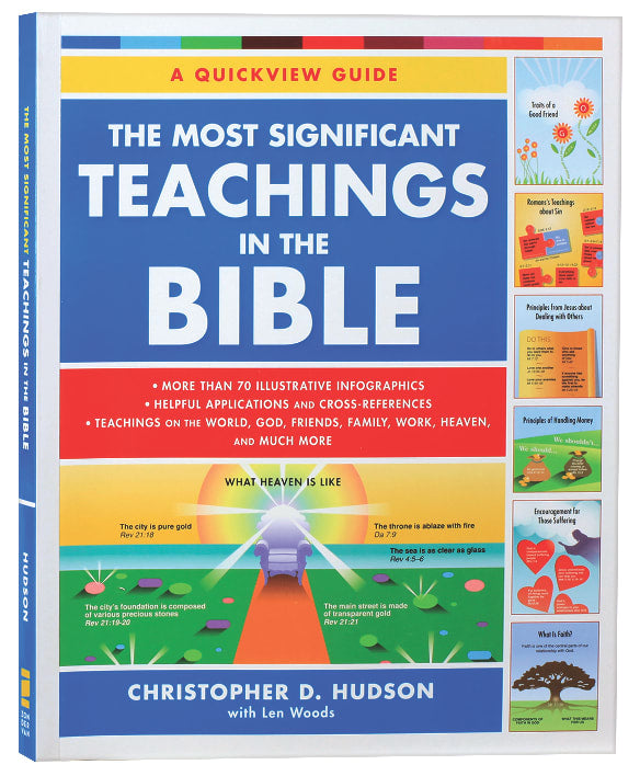 The Most Significant Teachings of the Bible