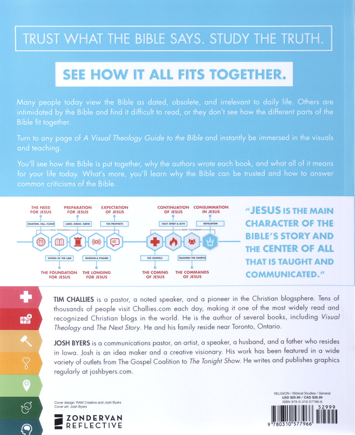 Visual Theology Guide to the Bible: Seeing and Knowing God's Word