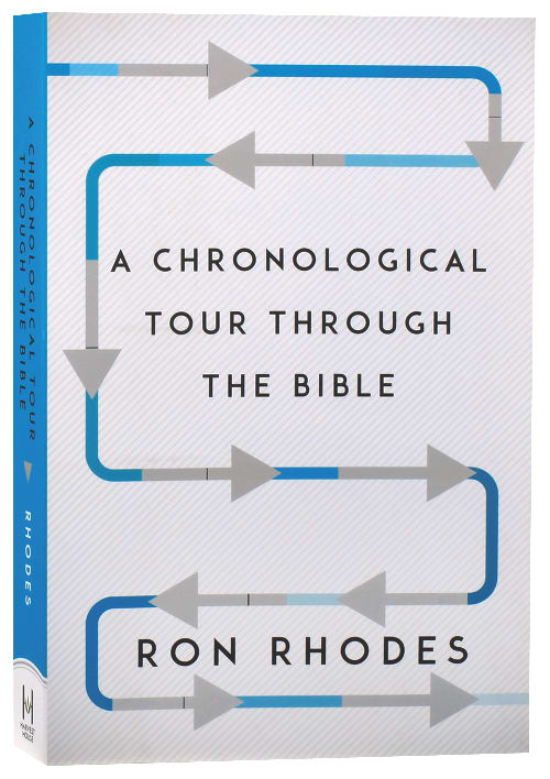 A Chronological Tour Through the Bible: From Adam to Amen