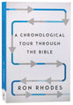 A Chronological Tour Through the Bible: From Adam to Amen