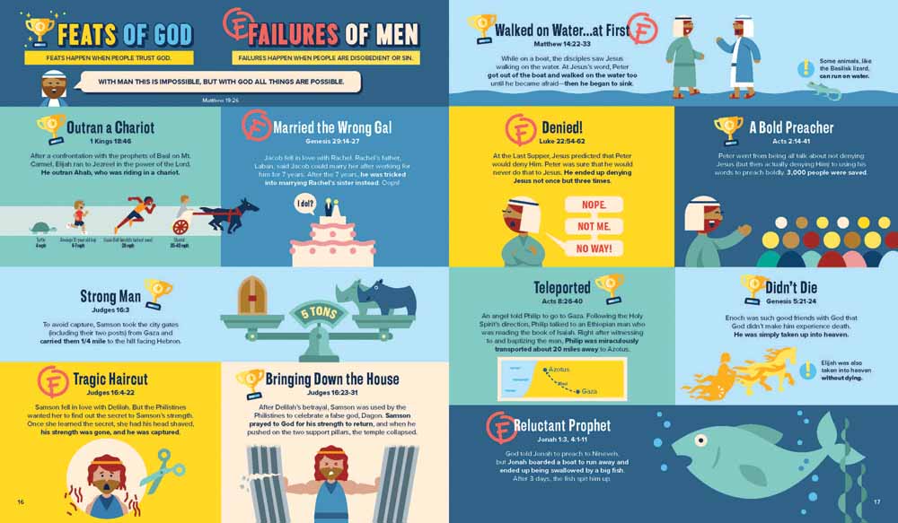 Bible Infographics For Kids: Angels and Demons, Heroes and Villains, and How to Outrun a Chariot (Vol 2)