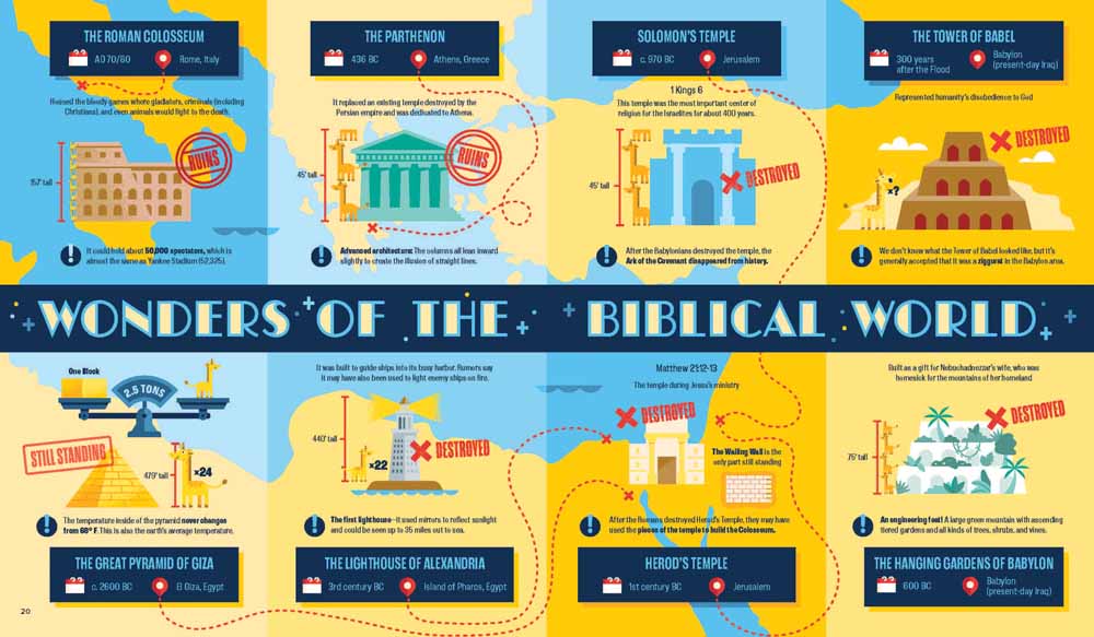 Bible Infographics For Kids: Angels and Demons, Heroes and Villains, and How to Outrun a Chariot (Vol 2)