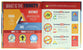 Bible Infographics For Kids: Angels and Demons, Heroes and Villains, and How to Outrun a Chariot (Vol 2)