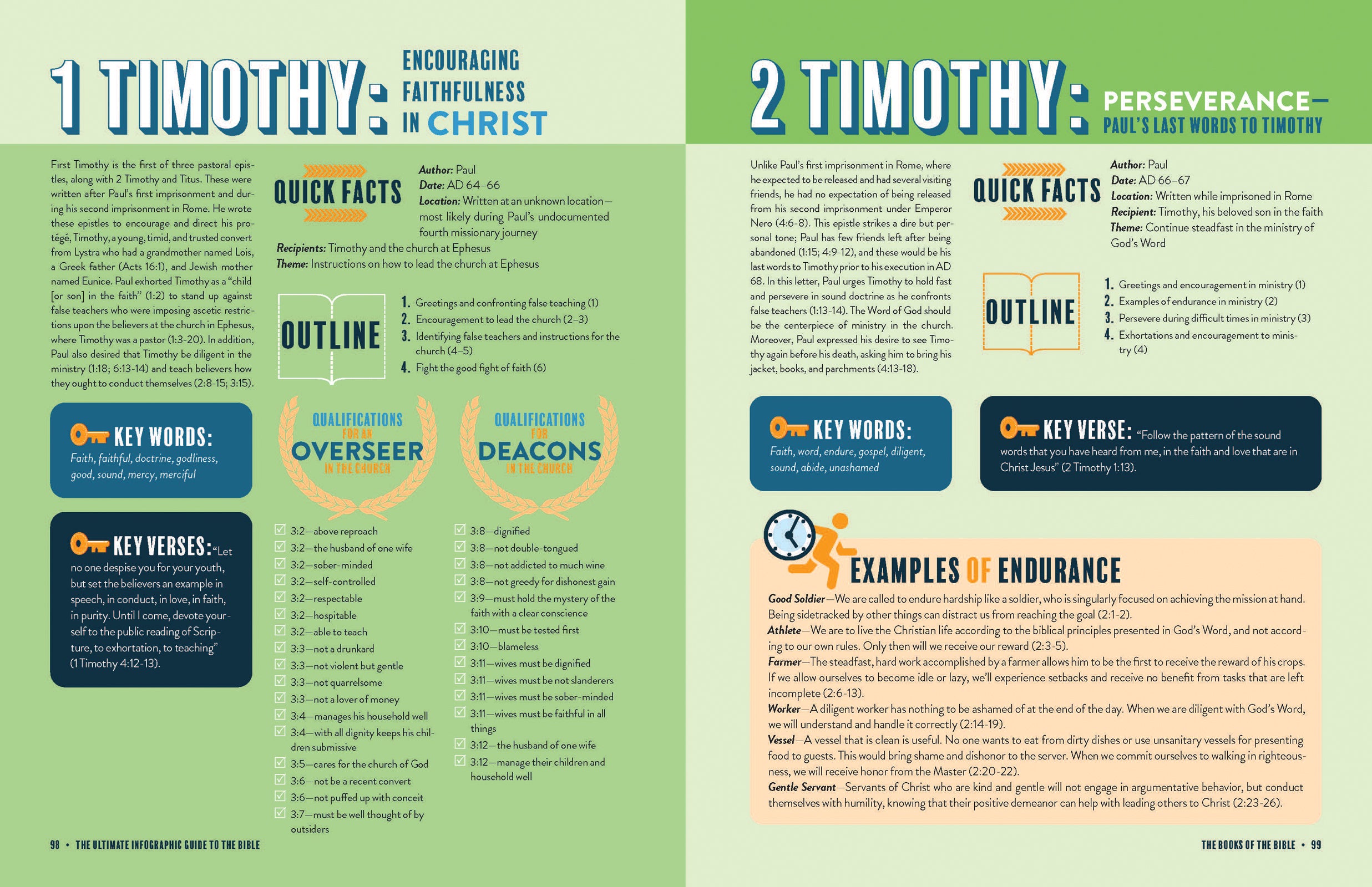 The Ultimate Infographic Guide to the Bible: A Visual Survey of Every Book, Helpful Background, Charts, and Maps, a Must-Have Companion Resource