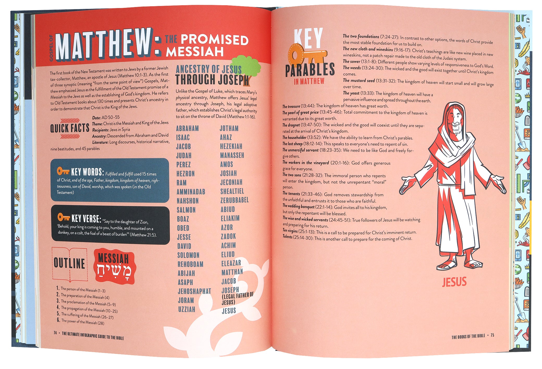The Ultimate Infographic Guide to the Bible: A Visual Survey of Every Book, Helpful Background, Charts, and Maps, a Must-Have Companion Resource