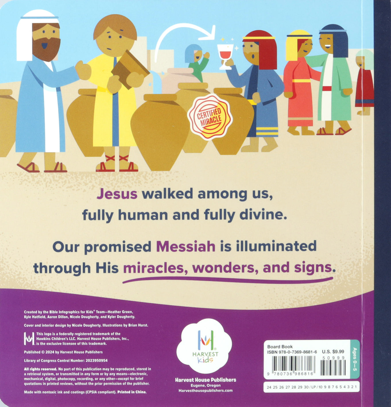 The Most Miraculous Messiah