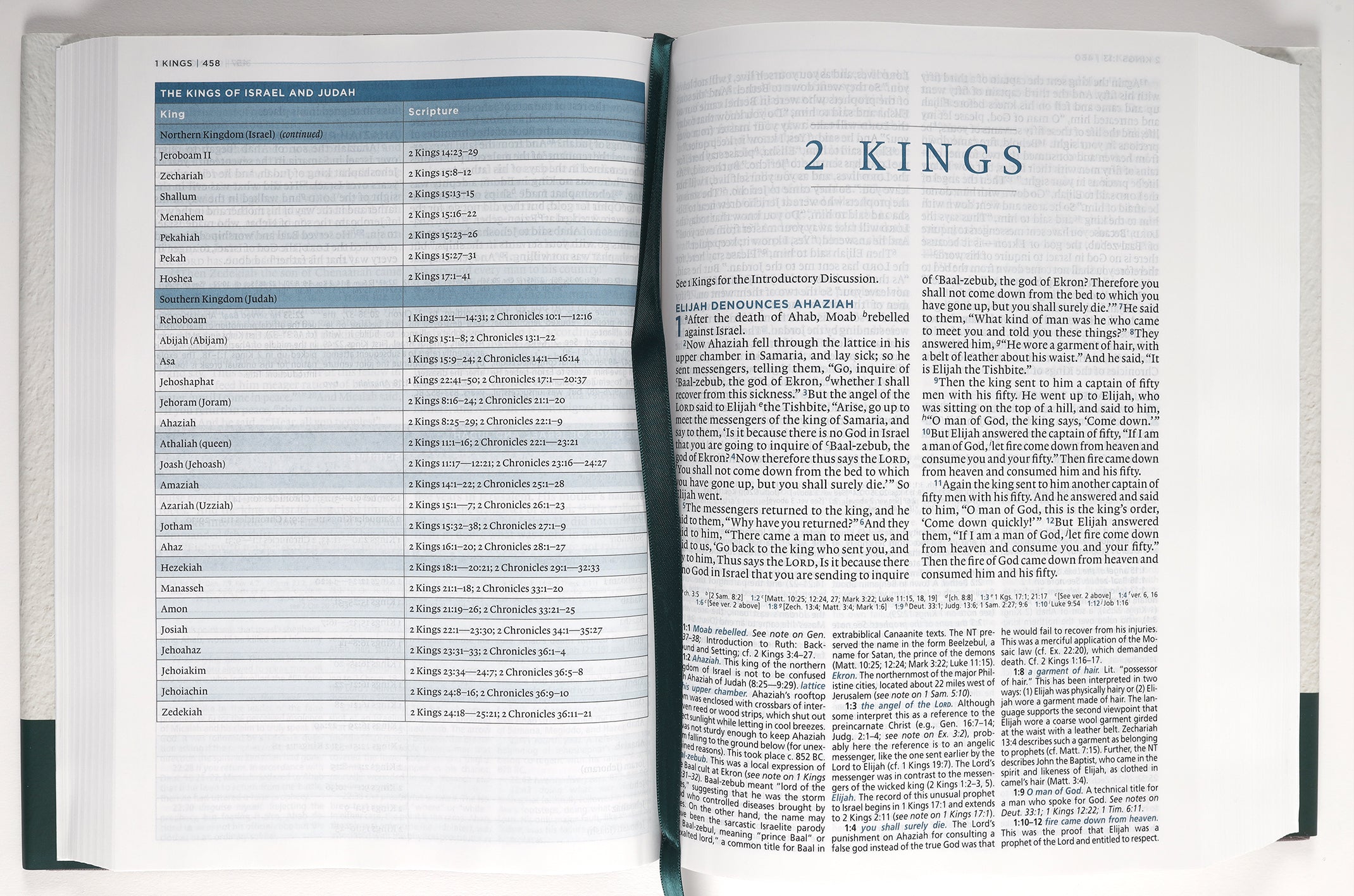ESV Macarthur Study Bible 2nd Edition (Black Letter Edition)