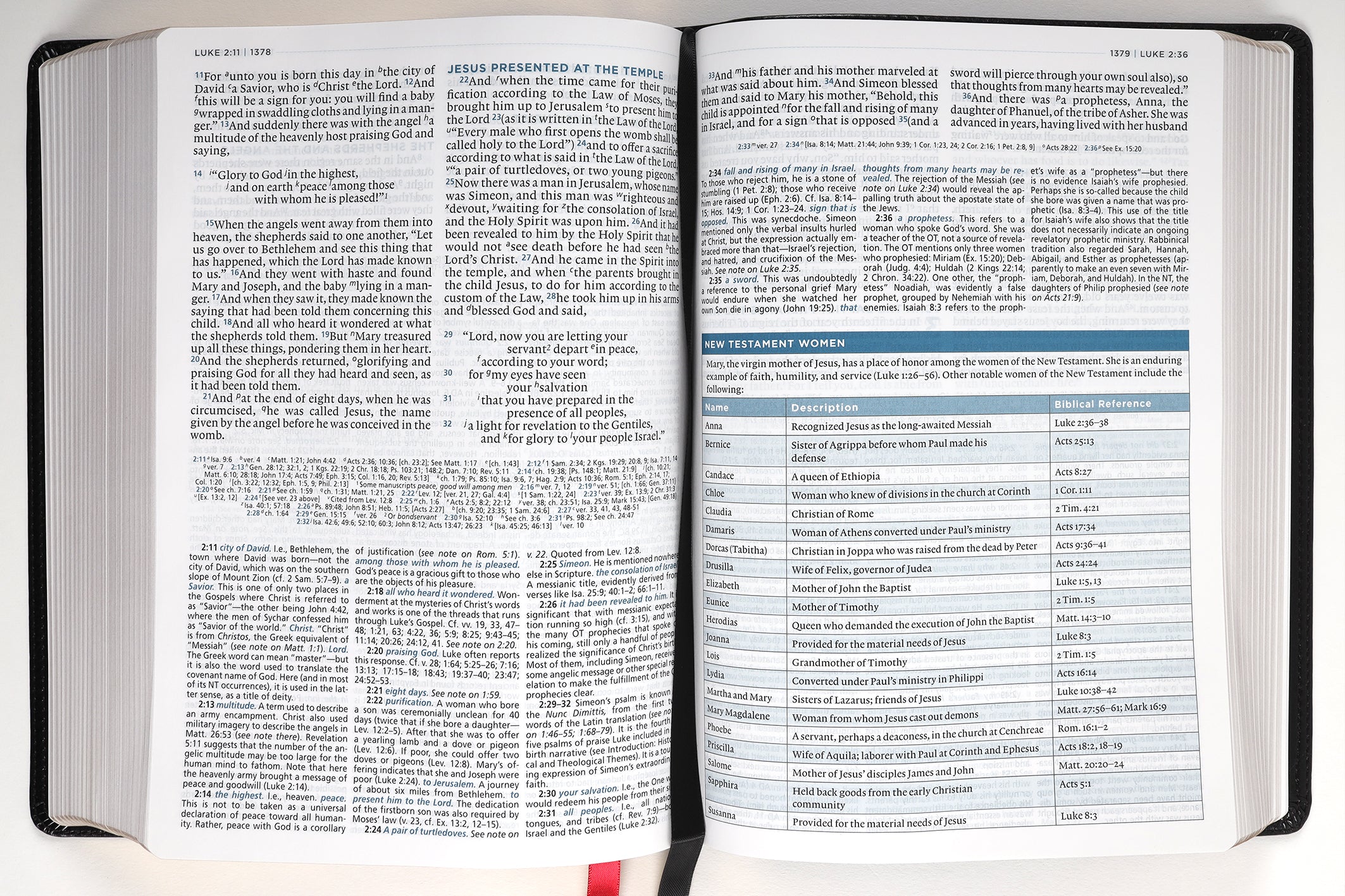ESV Macarthur Study Bible 2nd Edition Black (Black Letter Edition)