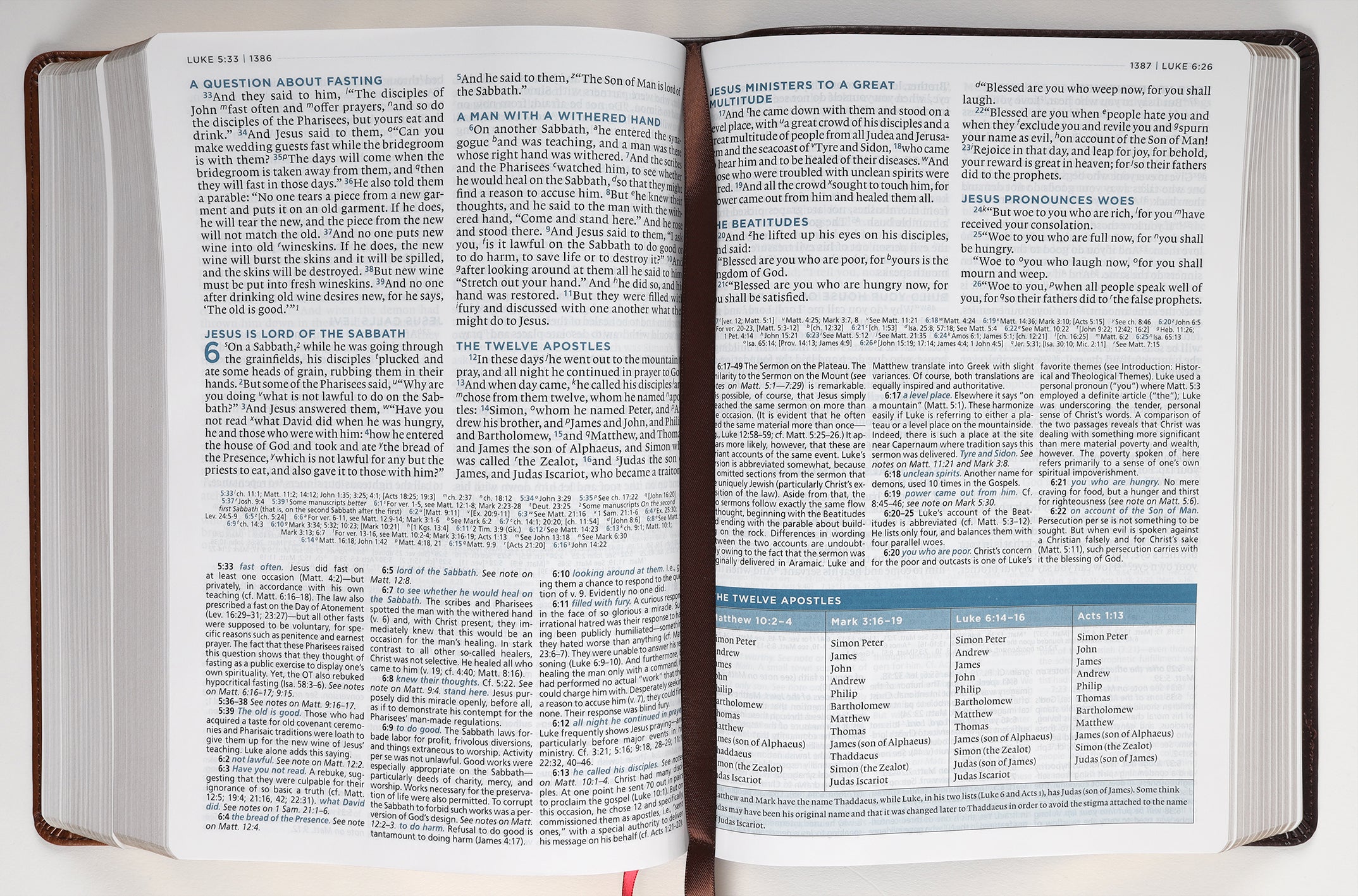 ESV Macarthur Study Bible 2nd Edition Brown (Black Letter Edition)