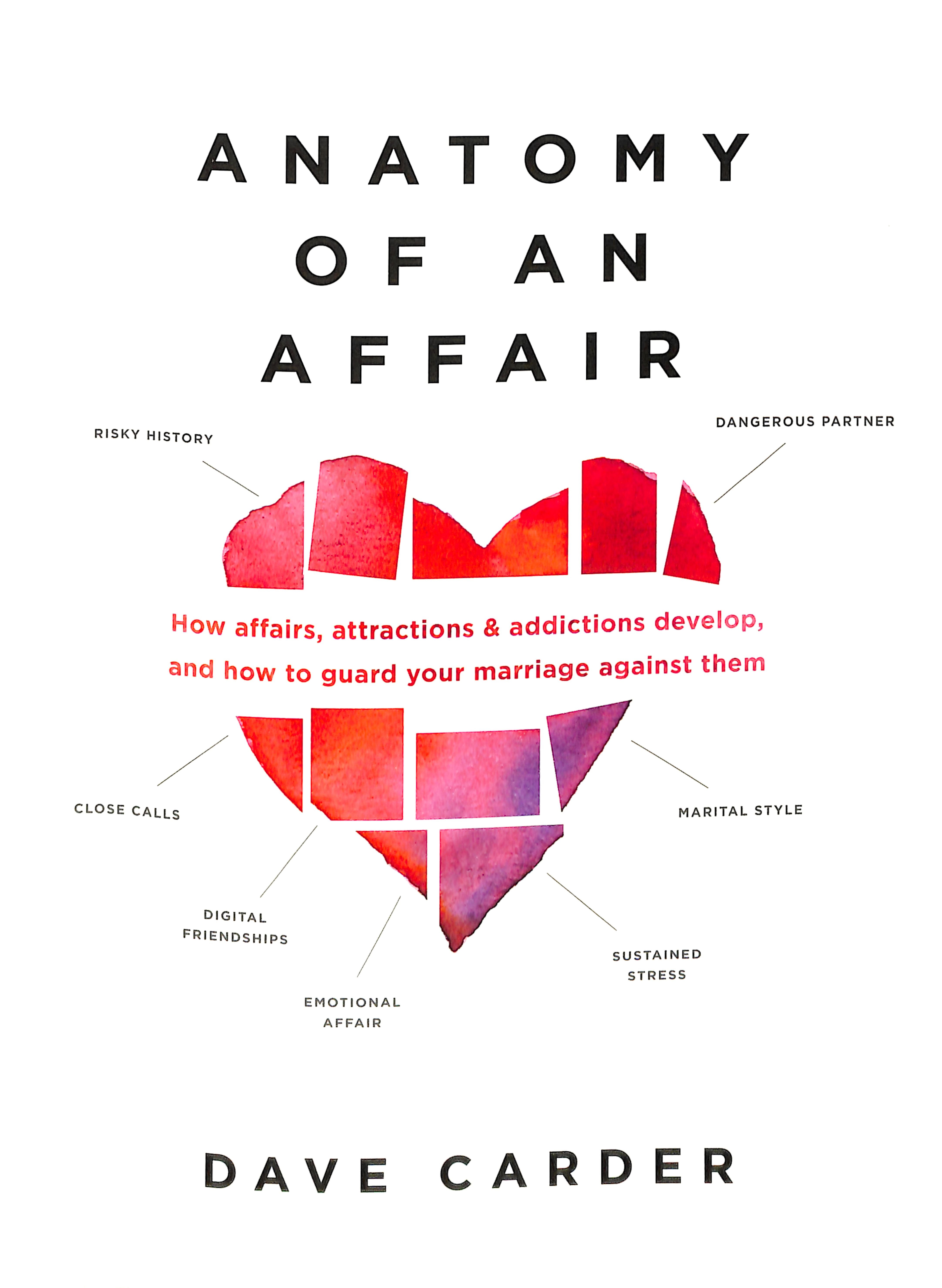 Anatomy of An Affair: How Affairs, Attractions, and Addictions Develop, and How to Guard Your Marriage Against Them