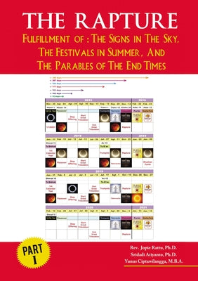The Rapture Part I: Fullfillment of: The Signs in the Sky, the Festivals in Summer, and the Parables of the End Times