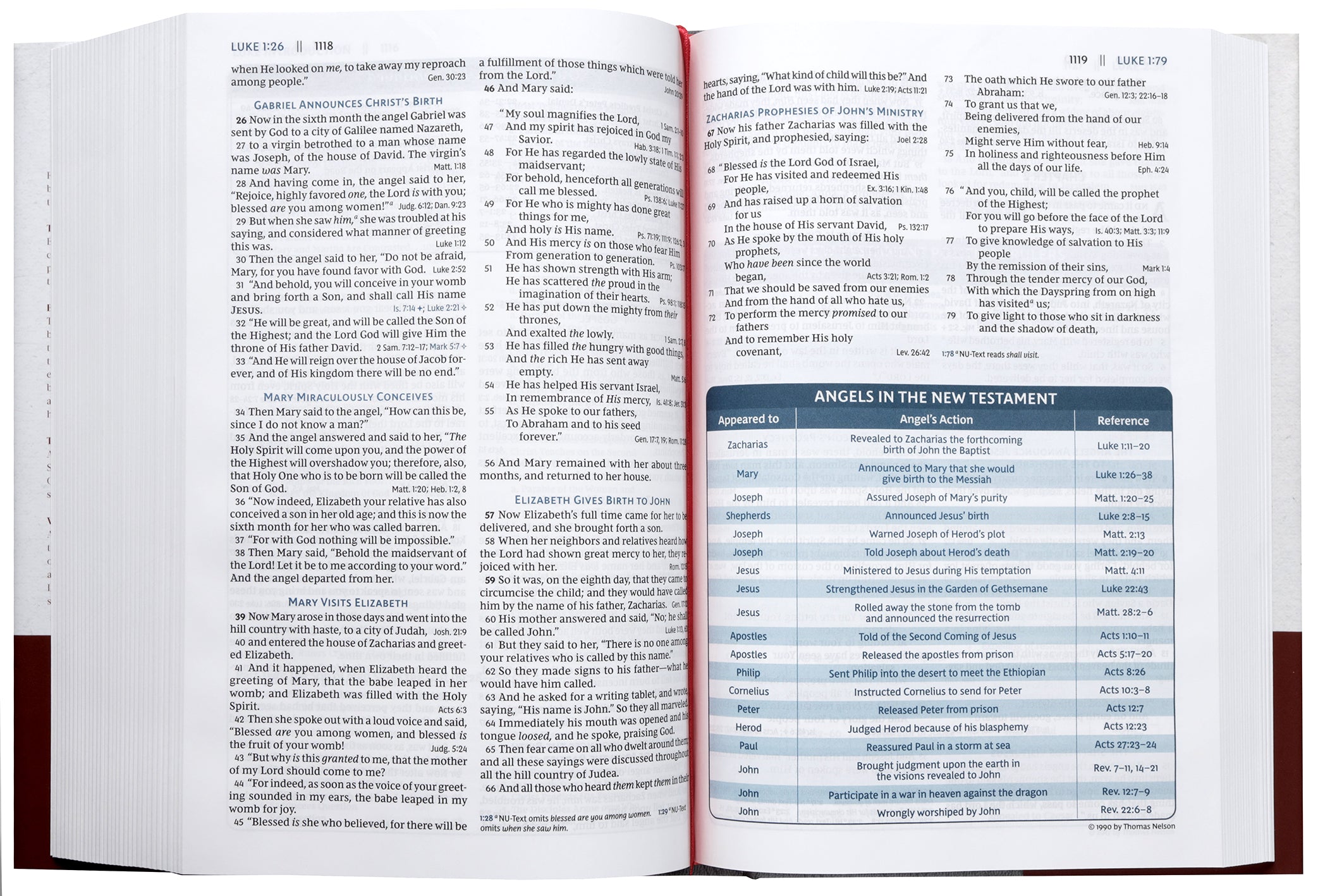 NKJV Open Bible: Read and Discover the Bible for Yourself (Red Letter Edition)