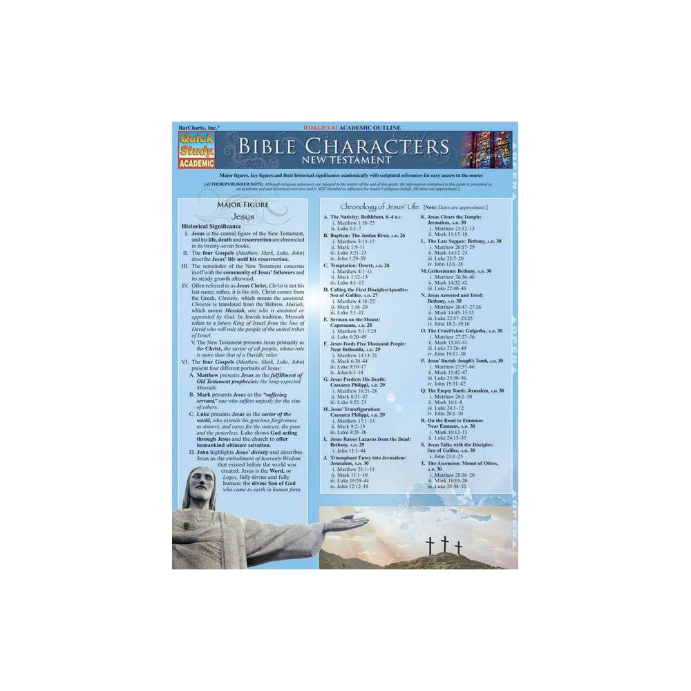 Bible Characters: New Testament