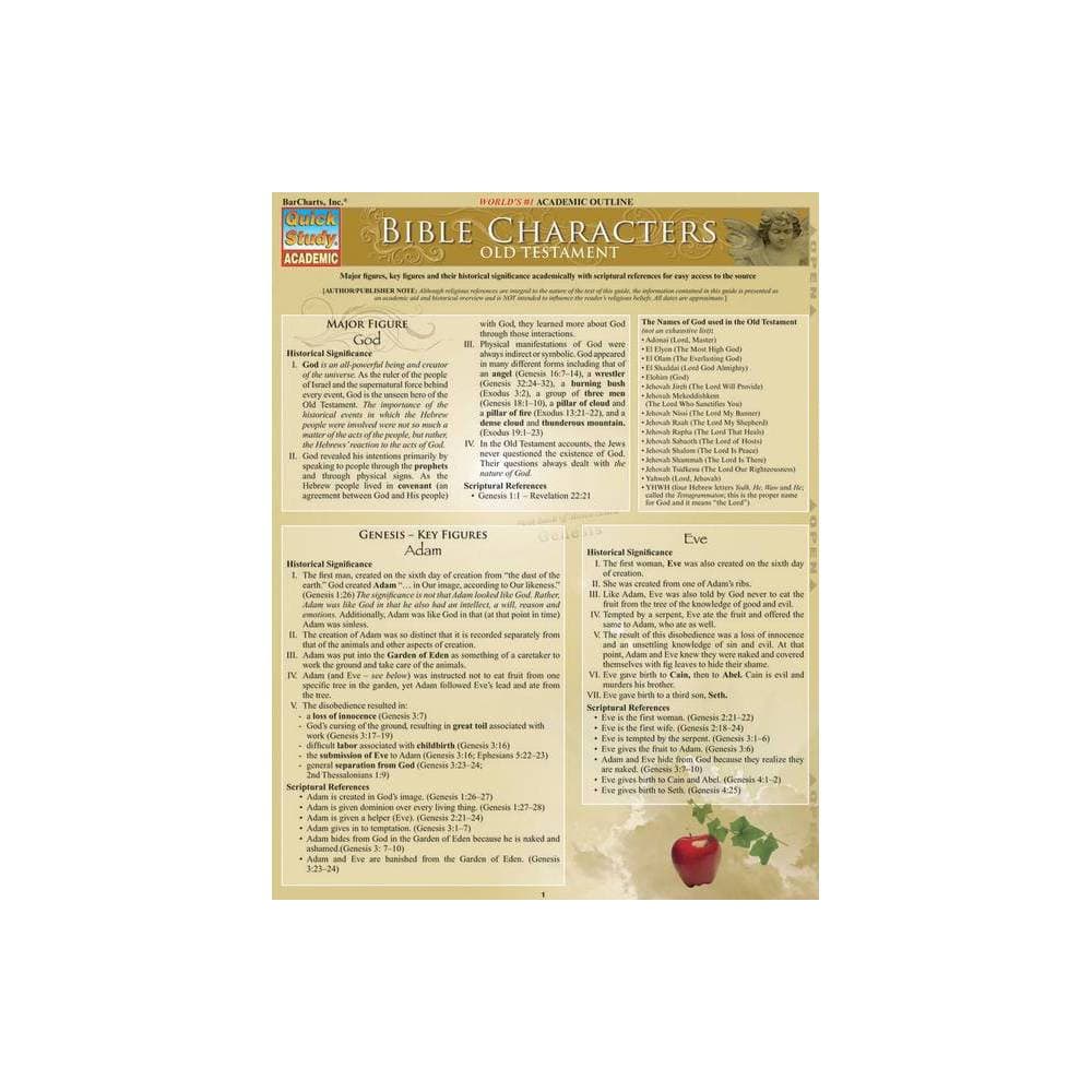 Bible Characters: Old Testament