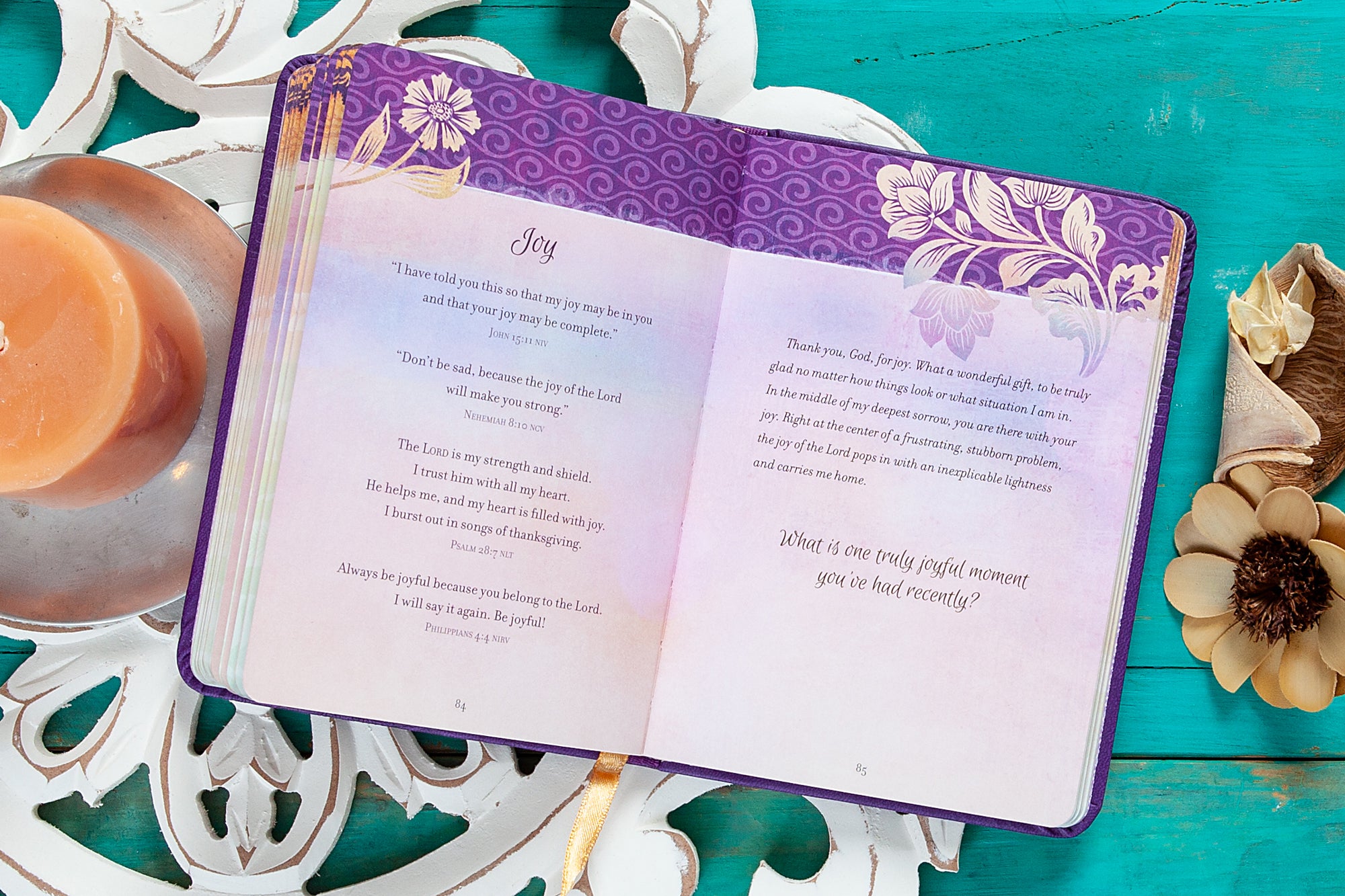 Prayers & Promises For Women