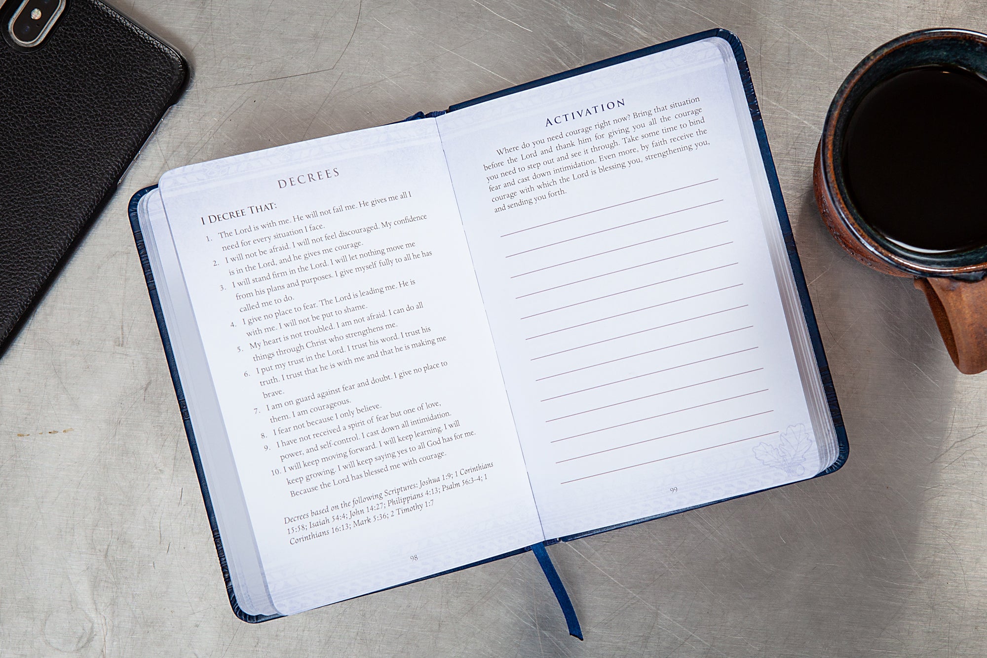 31 Decrees of Blessing For Men