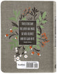 Be Still and Be Blessed: 365 Devotions For Mothers