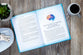 The Brain Change Program: 6 Steps To Renew Your Mind And Transform Your Life