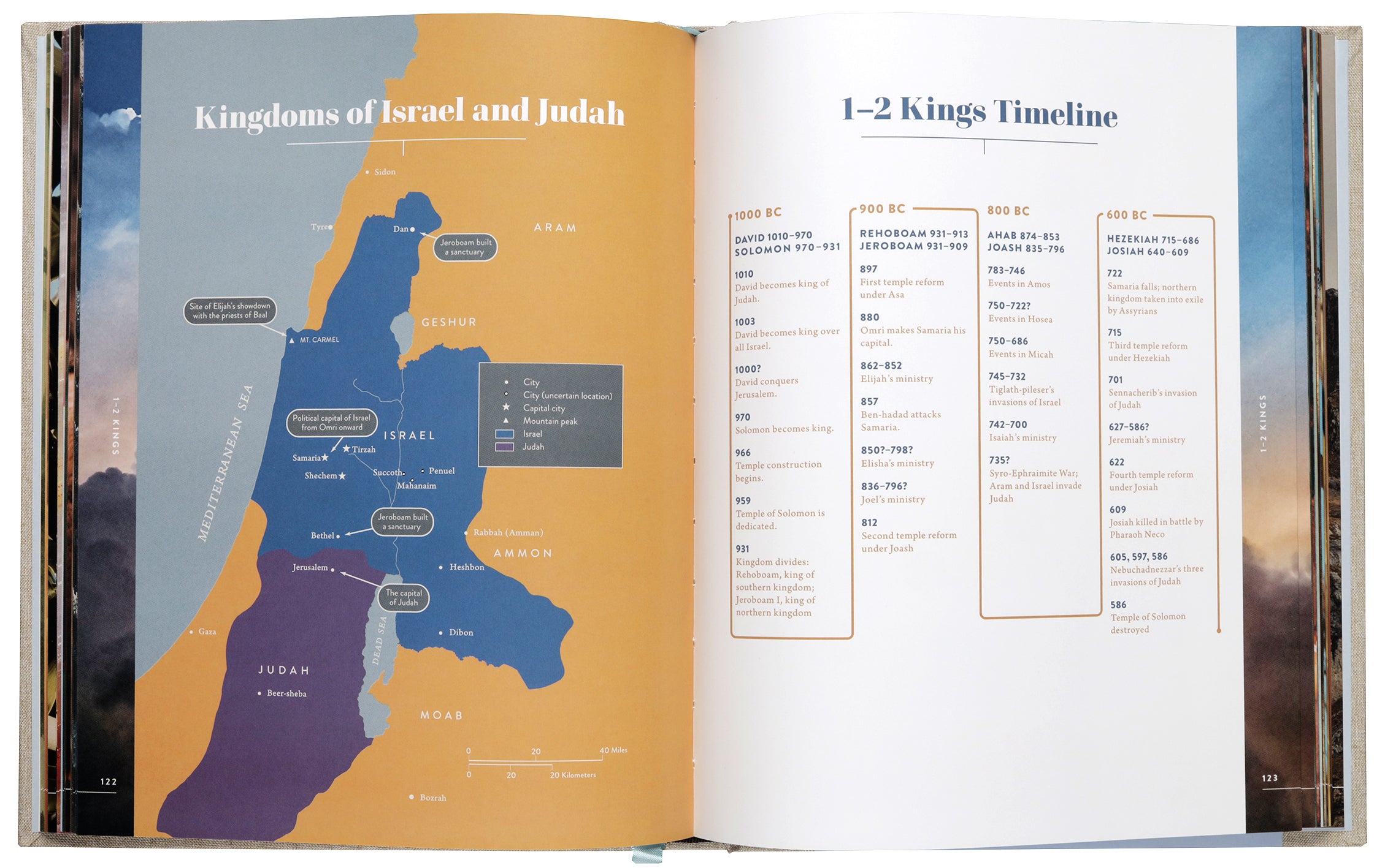 The Old Testament Handbook: A Visual Guide Through the Old Testament (Sand)