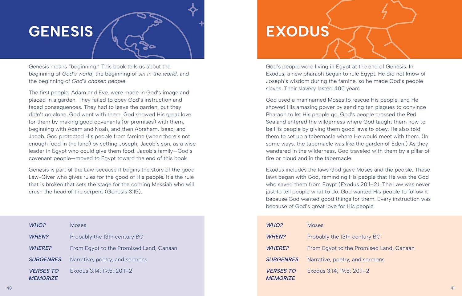 Discovering the Bible: A Kid's Guide to Reading and Understanding God's Word
