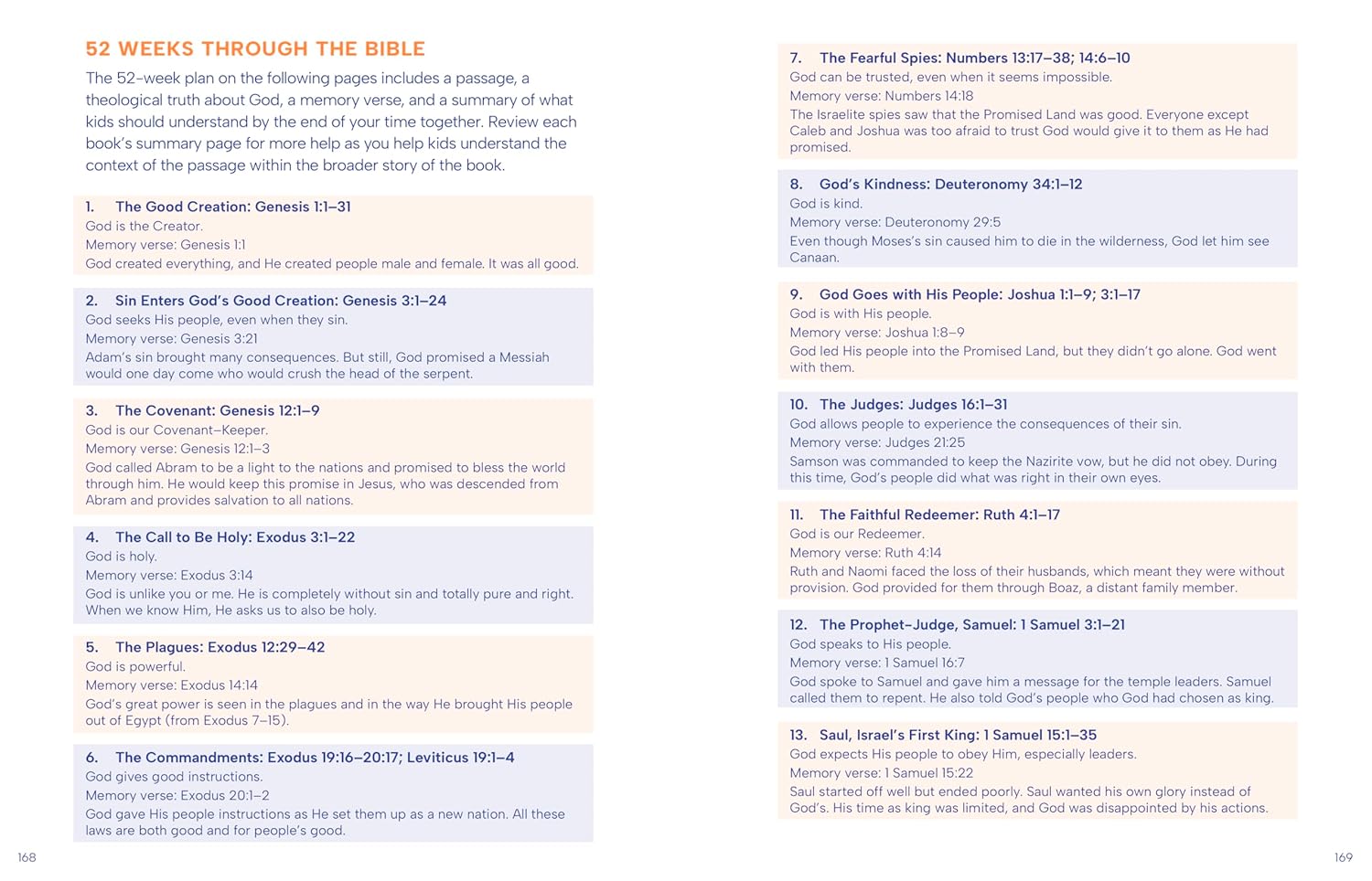 Discovering the Bible: A Kid's Guide to Reading and Understanding God's Word
