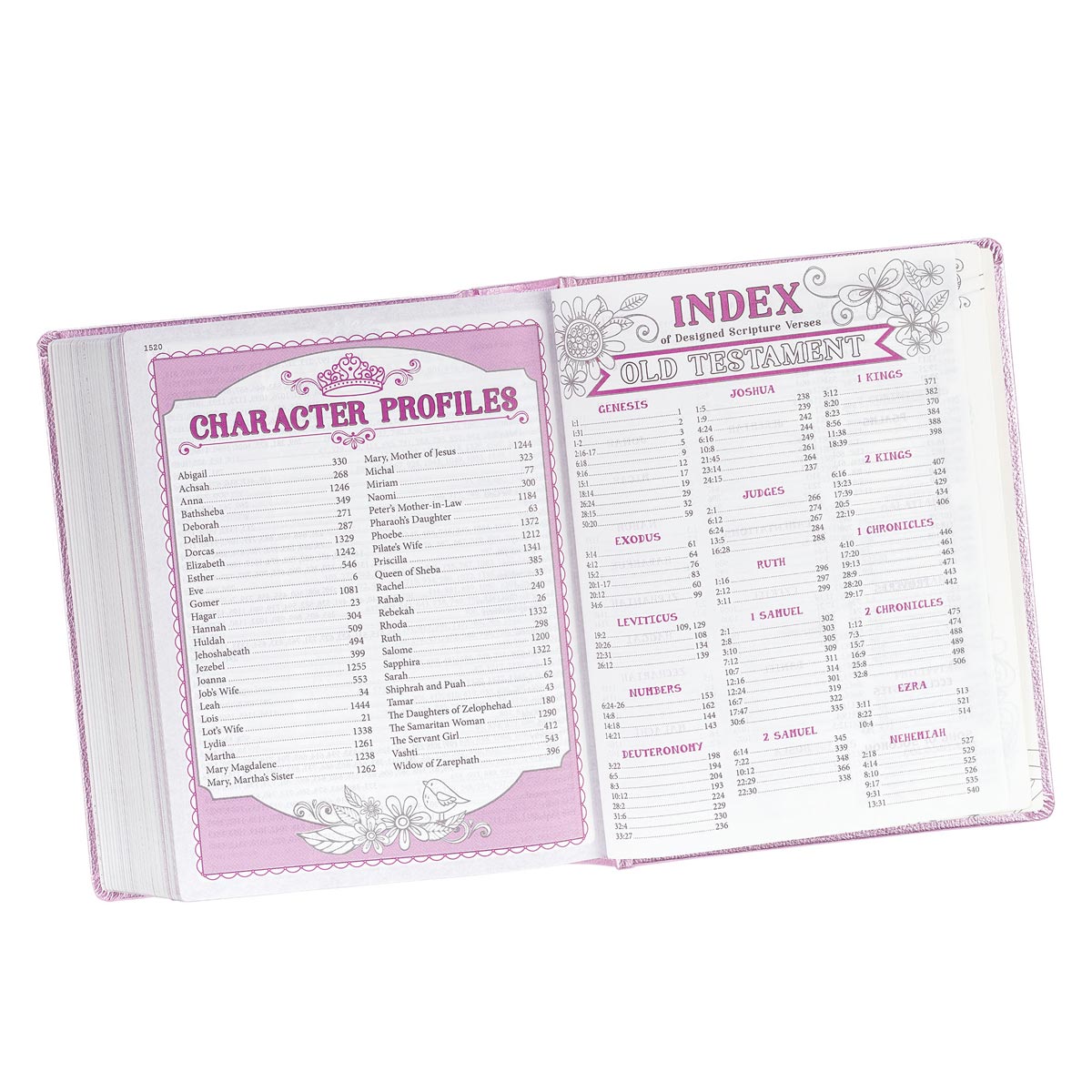 ESV My Creative Bible Pink Salsa Hardcover Luxleather