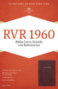 Rvr 1960 Biblia Letra Grande Con Referencias, Borgoa, Con Ndice
