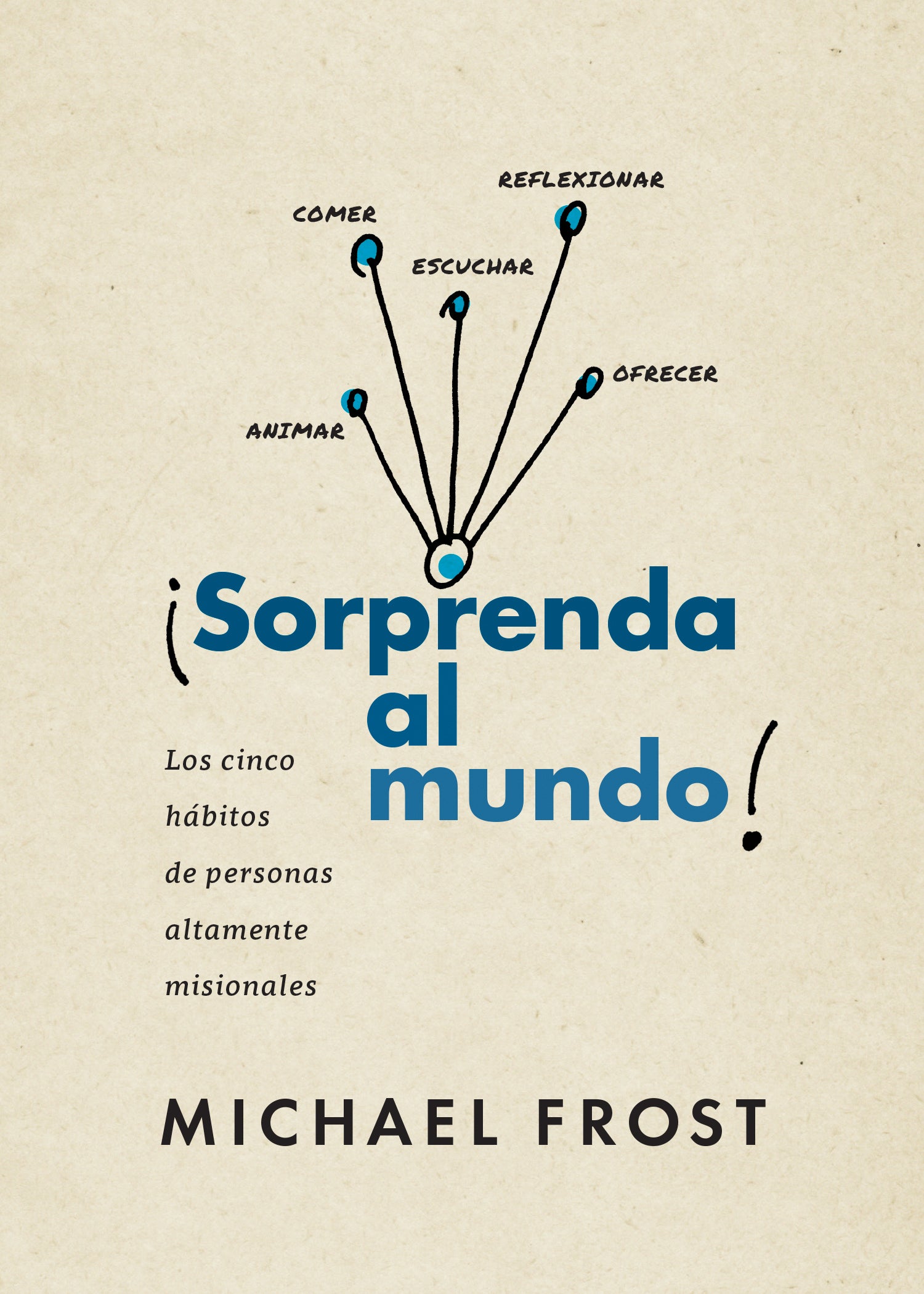 Sorprenda Al Mundo: Los Cinco Habitos De Personas Altamente Misionales (Spanish)