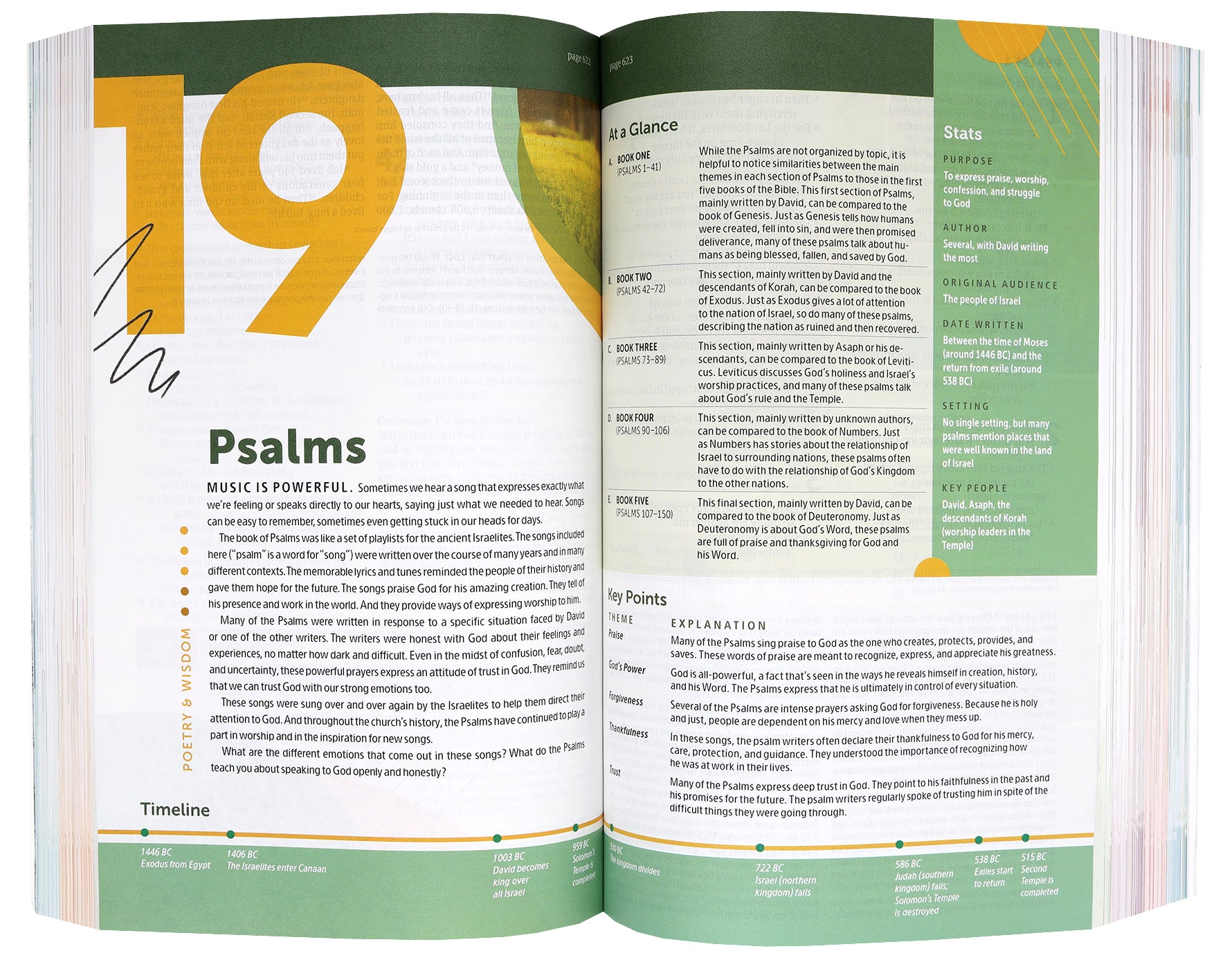 NLT Student Life Application Study Bible Filament Enabled Edition (Red Letter Edition)
