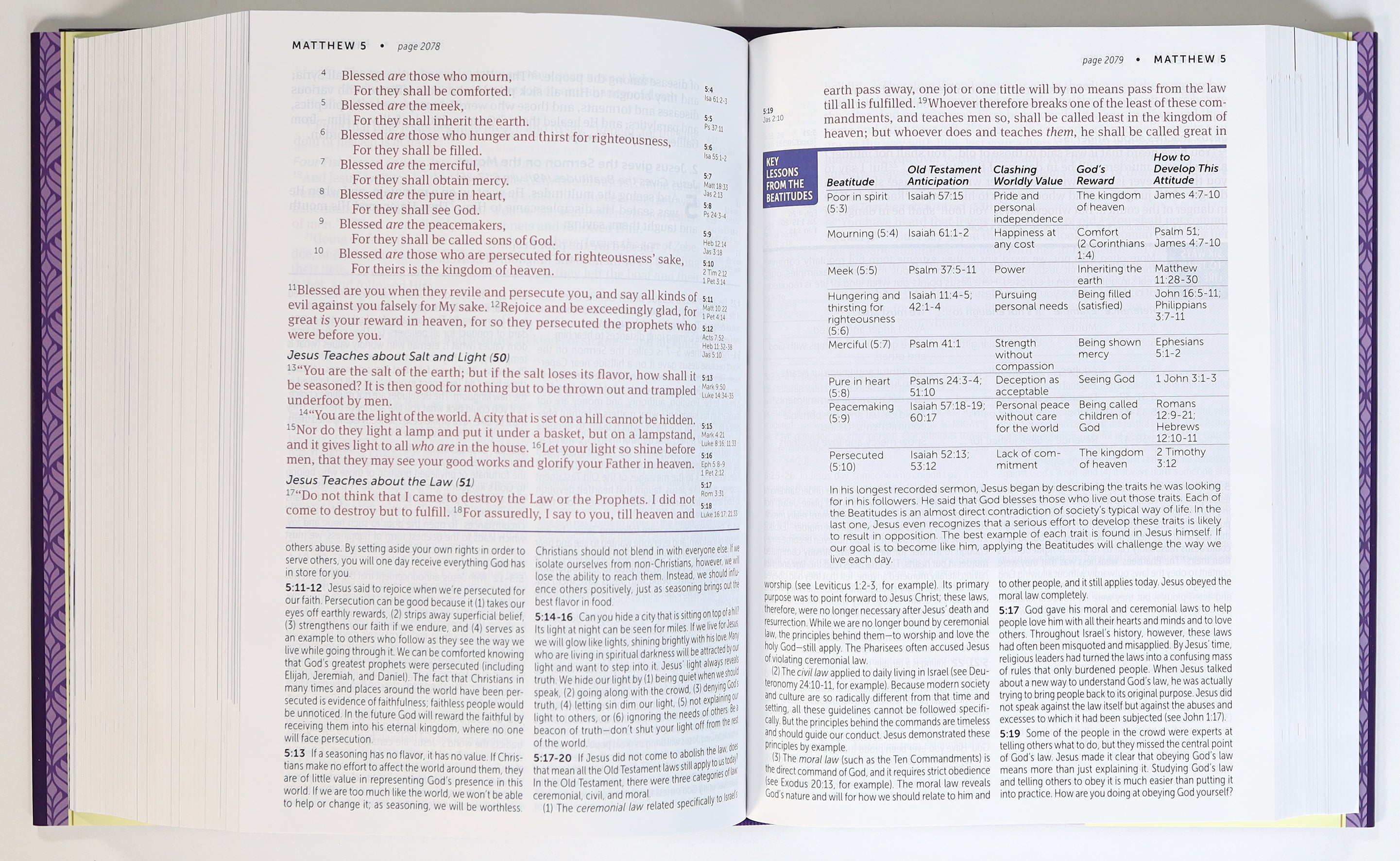 NKJV Life Application Study Bible 3rd Edition Large Print (Red Letter Edition)